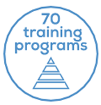 70 training programs 150x150