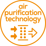air purification technology